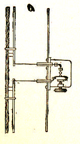spark gap and dipole transmitting antenna, focal point