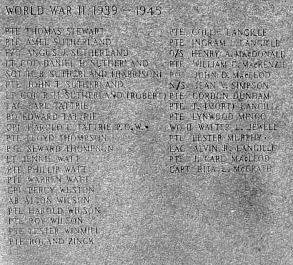 River John: war memorial monument, north face right panel