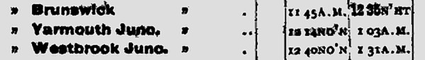 "NO'N" and "N'MT" notation, 1881 timetable, Provincial and New England All Rail Line